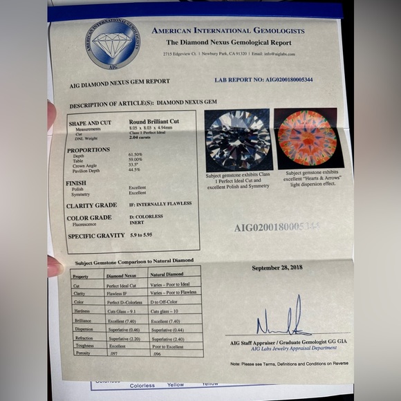 2.4 CT Center Diamond 14k White Gold Engagement Ring and Wedding Band Set - Picture 6 of 14